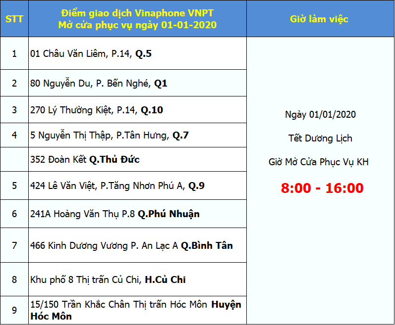 Cửa hàng Vinaphone VNPT mở cửa ngày tết Tây 01-01-2020