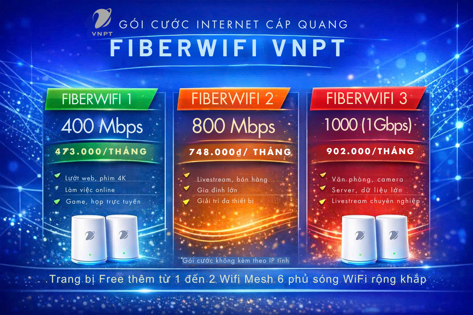Gói Cước FiberWifi VNPT 2026 Tốc Độ Cao, WiFi Mesh 6 Phủ Sóng Toàn Nhà