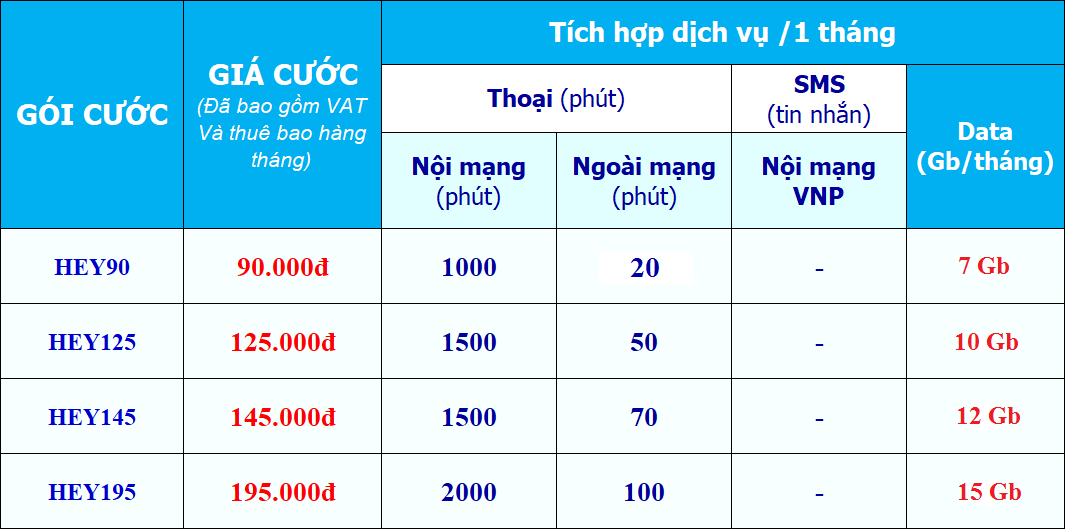 gói hey vinaphone không cước thuê bao tháng