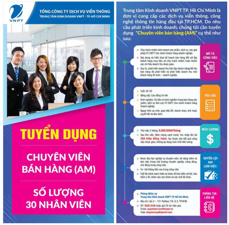 Tuyển dụng VNPT