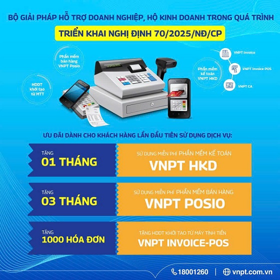Các hộ kinh doanh chạy nước rút trước Nghị định 70 của Chính phủ
