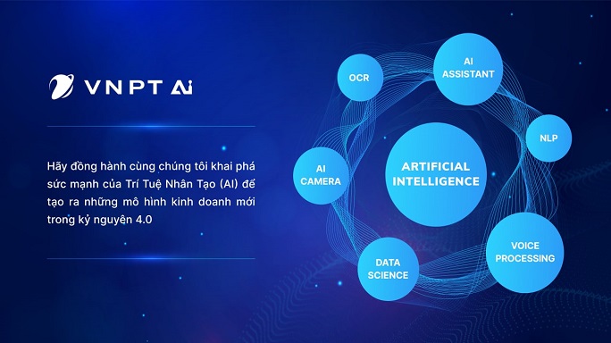 Công nghệ nhận diện khuôn mặt của VNPT giúp Việt Nam đạt kỷ lục mới