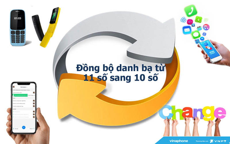 Hướng dẫn chuyển đổi sim 11 số thành 10 số Vinaphone