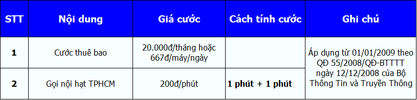 bảng cước ĐTCD-18001166