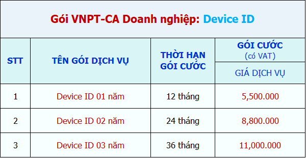 bảng giá gói vnpt - ca doanh nghiệp device id