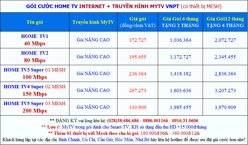 gói internet + truyền hình vnpt gói home tv giá rẻ