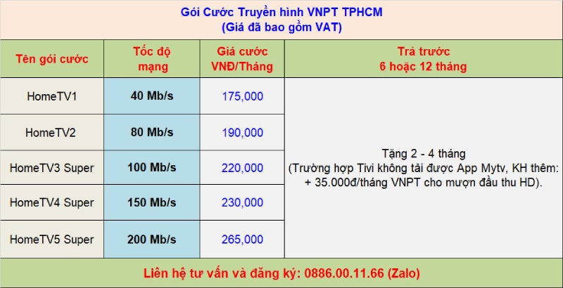 bảng giá lắp wifi truyền hình vnpt tại amazing city bình chánh