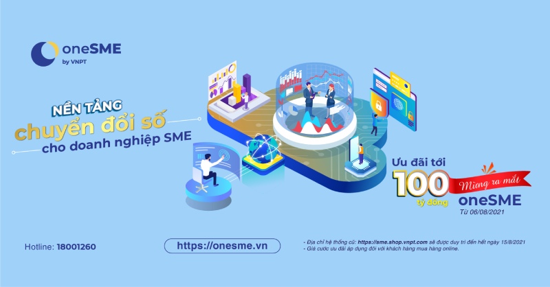 nền tảng số cho doanh nghiệp của vnpt
