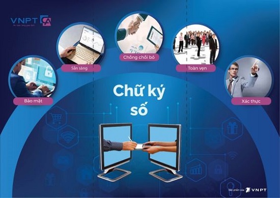 Đăng Ký Mua Chữ Ký Số Và Phần Mềm BHXH VNPT Online