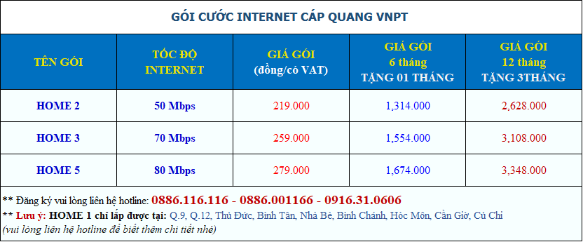 Lắp Internet giá rẻ tại chung cư Phú Đạt Bình Thạnh