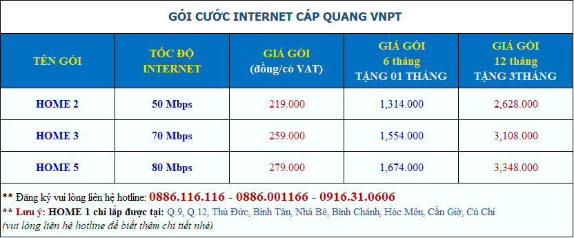 Lắp Internet giá rẻ gói HOME VNPT tại Moscow Tower