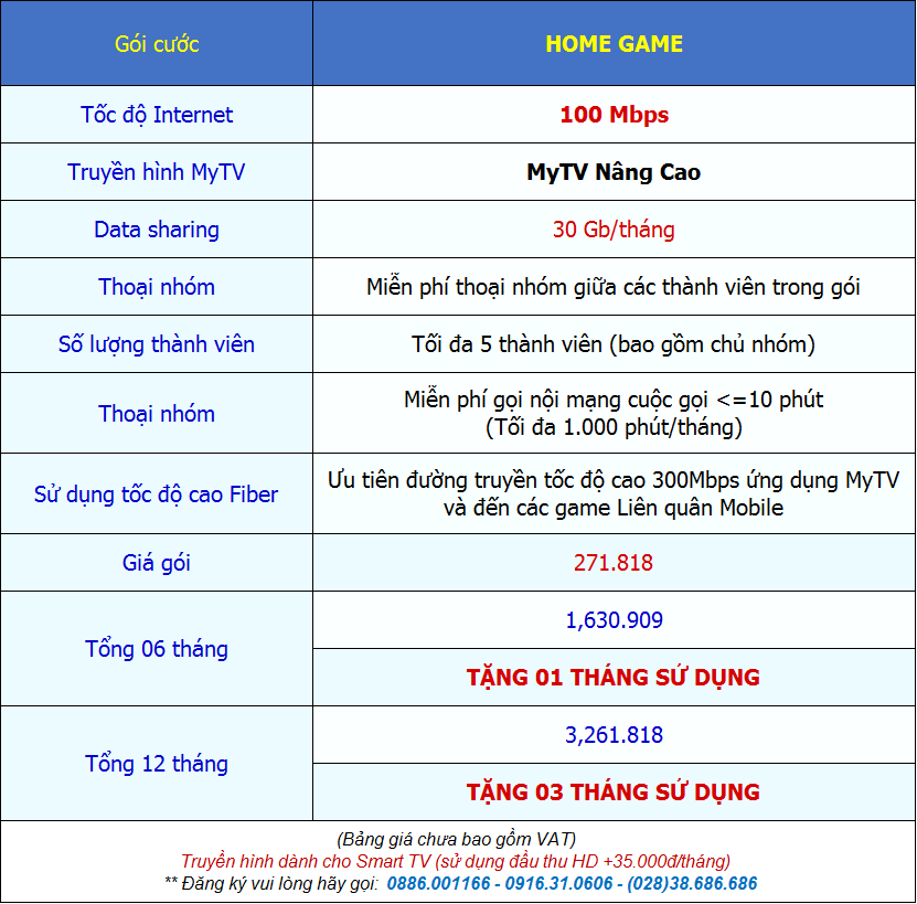 internet + truyền hình mytv gói home game vnpt