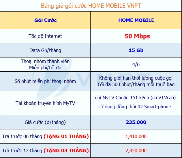 bảng giá gói Internet giá rẻ Home Mobile vnpt