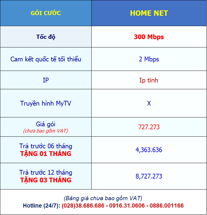 bảng giá gói home net, home cafe