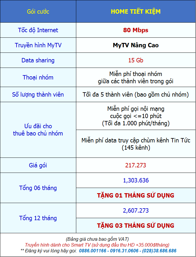 internet + truyền hình mytv giá rẻ gói home tiết kiệm x2 tốc độ