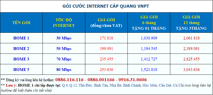 lắp internet cáp quang mới nhất giá rẻ