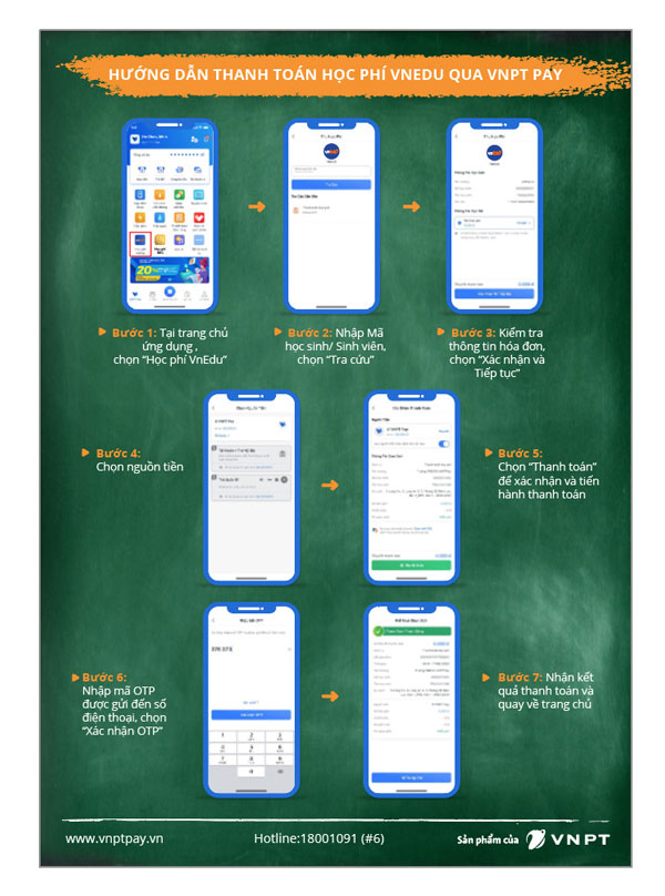 hướng dẫn thanh toán học phí vnedu qua VNPT PAY