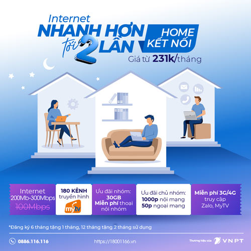 home kết nối vnpt gói Internt truyền hình siêu ưu đãi