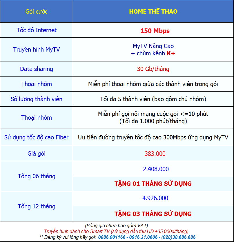 internet + truyền hình mytv gói home thể thao k+ vnpt 100mbps