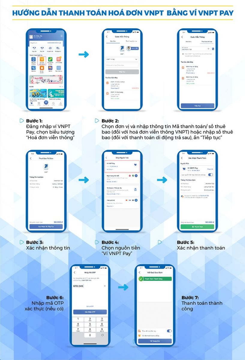 Hướng dẫn thanh toán qua Ví VNPT Pay
