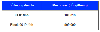 ip-fiber-vnpt-18001166