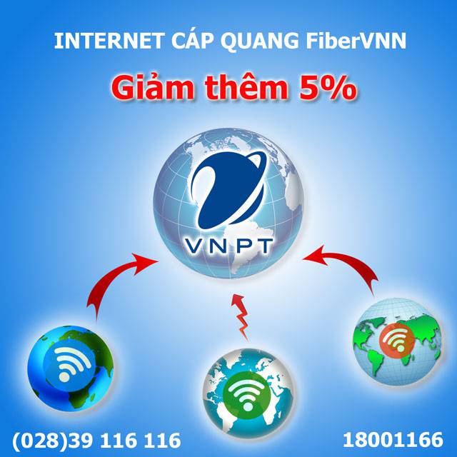 Khuyến mãi internet cáp quang VNPT dành cho khách hàng từ mạng khác chuyển sang