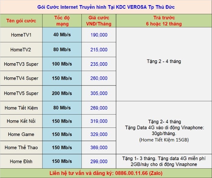 lắp internet truyền hình giá rẻ tại verosa park thủ đức