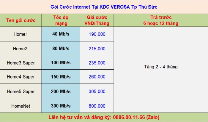 lắp internet giá rẻ tại verosa park thủ đức