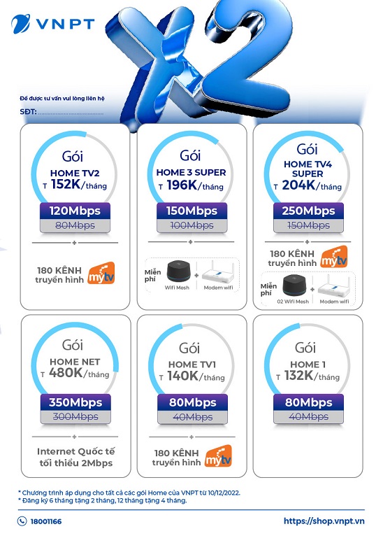 Nhà mạng VNPT nhân đôi tốc độ Giá không đổi