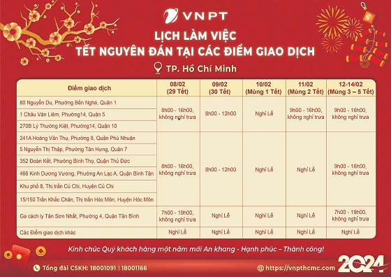 Lịch làm việc tết nguyên đán tại các điểm giao dịch VNPT-Vinaphone tại TP.HCM