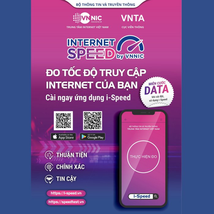 Đo Tốc Độ Mạng Internet Đang Sử Dụng Qua App I-speed, Web Speedtest