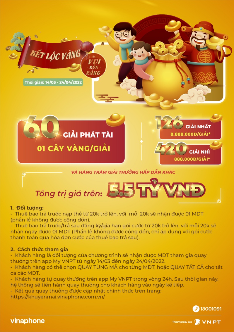 Nội dung và thể lệ CTKM Kết lộc vàng - vui rộn ràng cùng Vinaphone